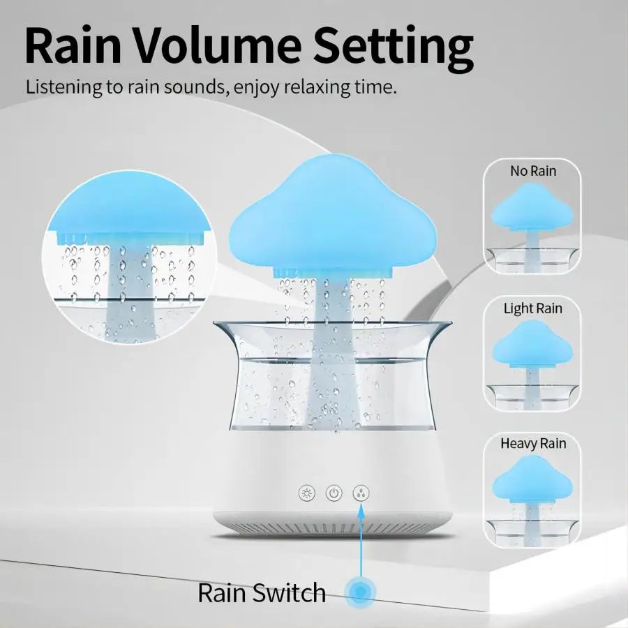 Premium Raindrop Humidifier Diffuser - Color Changing LED Night Light & Essential Oil Aromatherapy Machine for Home Spa Relaxation